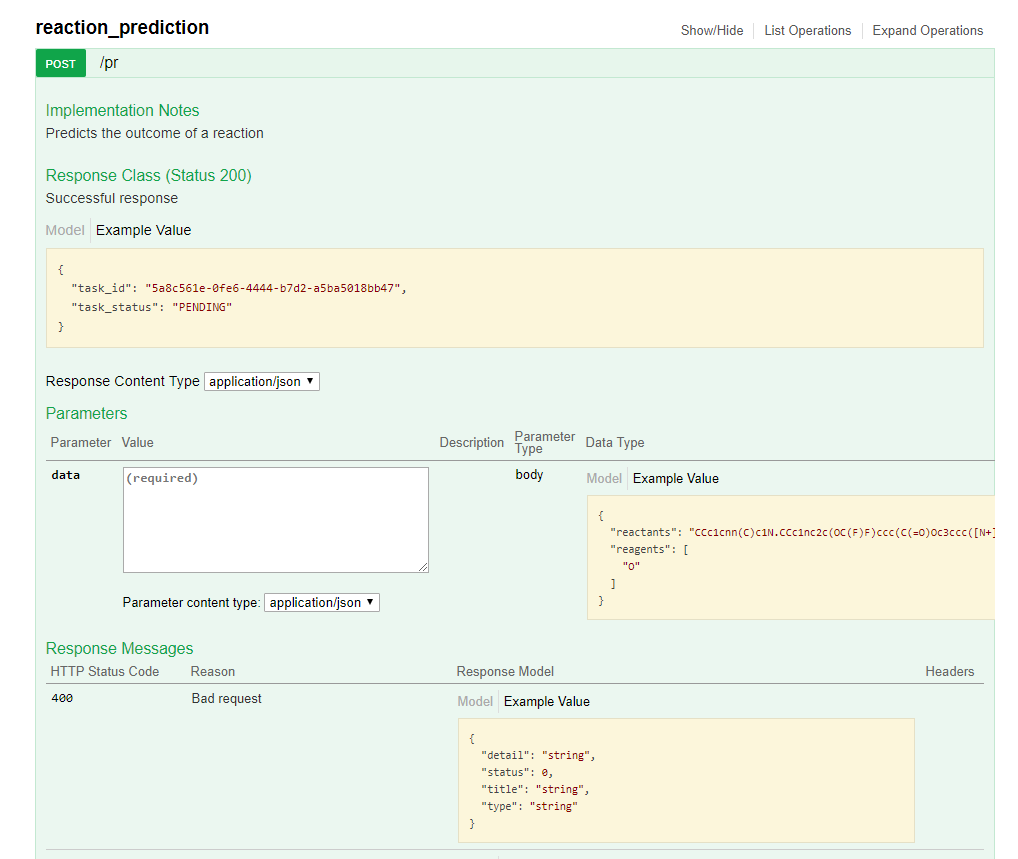 swagger editor description header